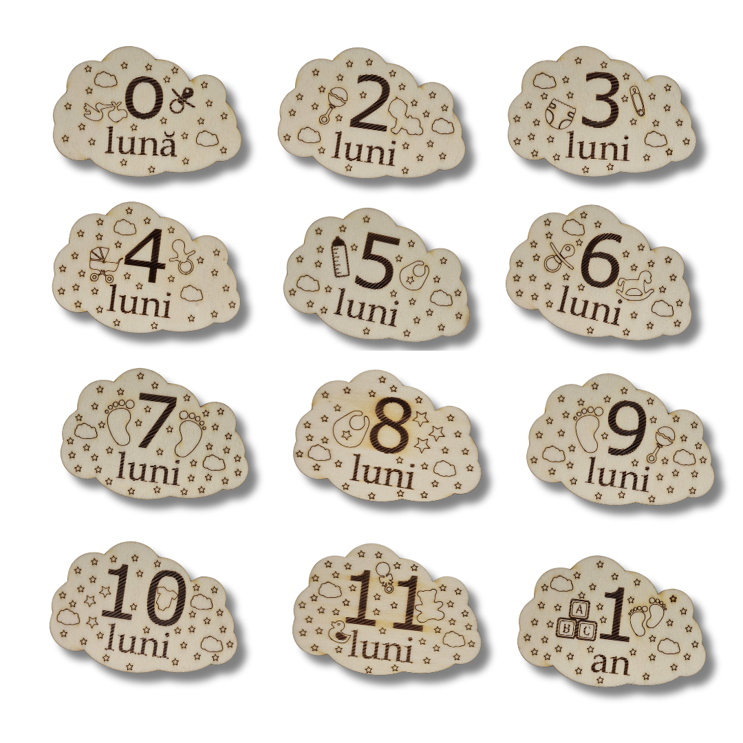 milestones 11 luni si 1 an pentru aniversarea lunara a bebelușului